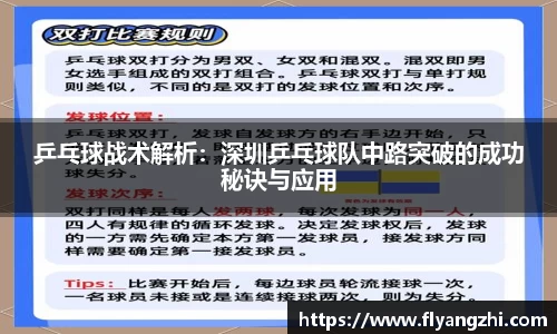 乒乓球战术解析：深圳乒乓球队中路突破的成功秘诀与应用