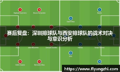 赛后复盘：深圳排球队与西安排球队的战术对决与意识分析