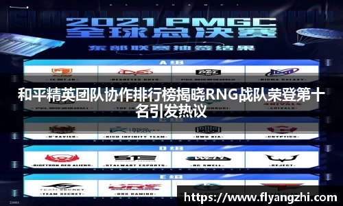 和平精英团队协作排行榜揭晓RNG战队荣登第十名引发热议