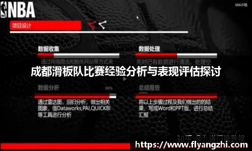 成都滑板队比赛经验分析与表现评估探讨