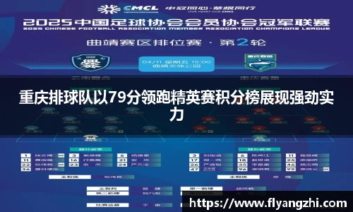 重庆排球队以79分领跑精英赛积分榜展现强劲实力