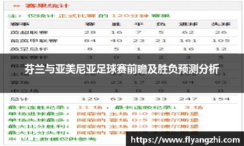 芬兰与亚美尼亚足球赛前瞻及胜负预测分析